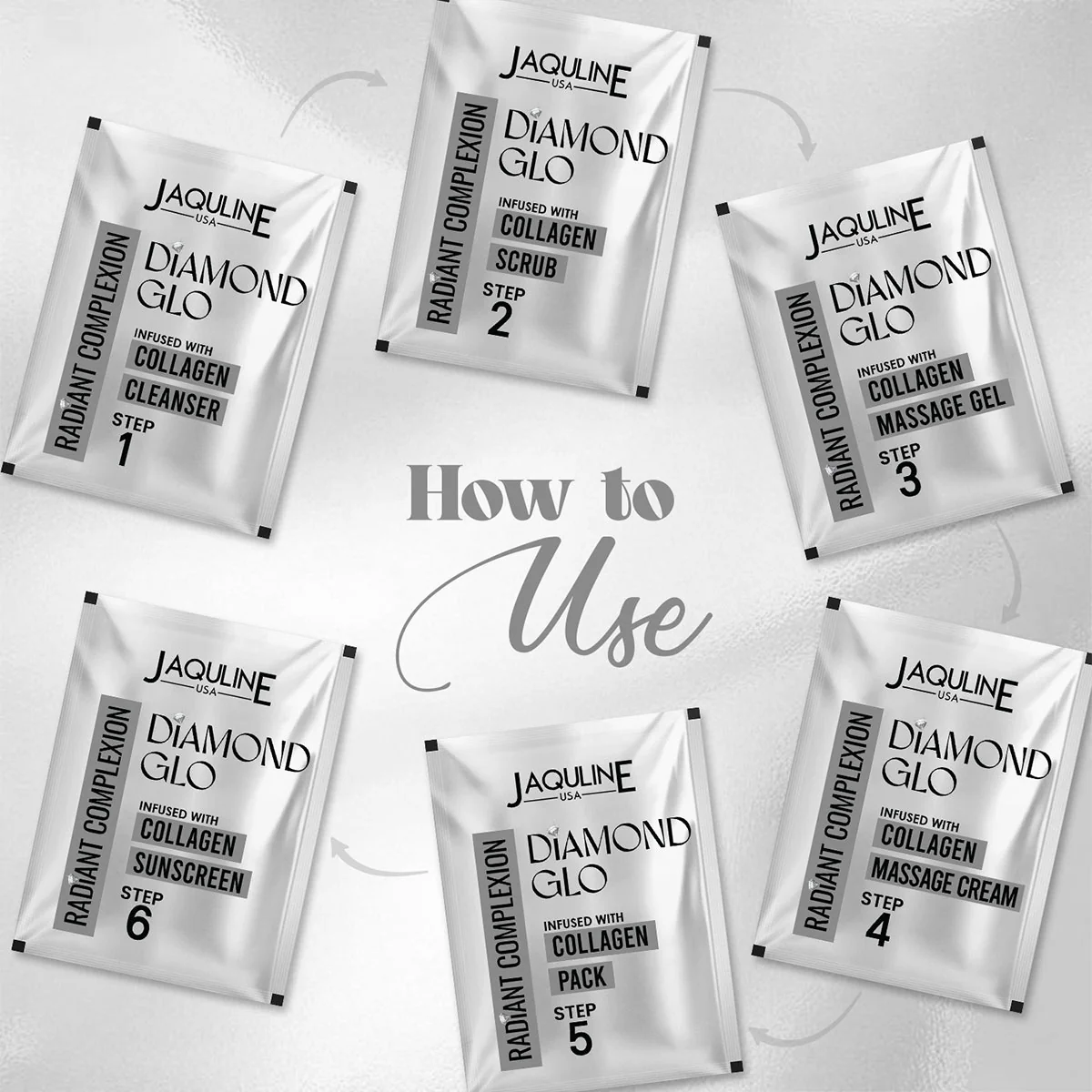 Jaquline USA Diamond GLO Facial Kit - Image 3